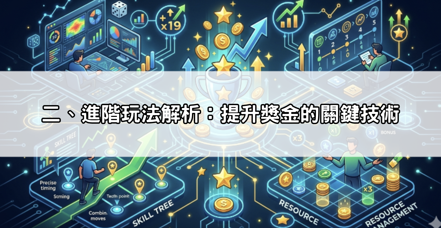 二、進階玩法解析：提升獎金的關鍵技術